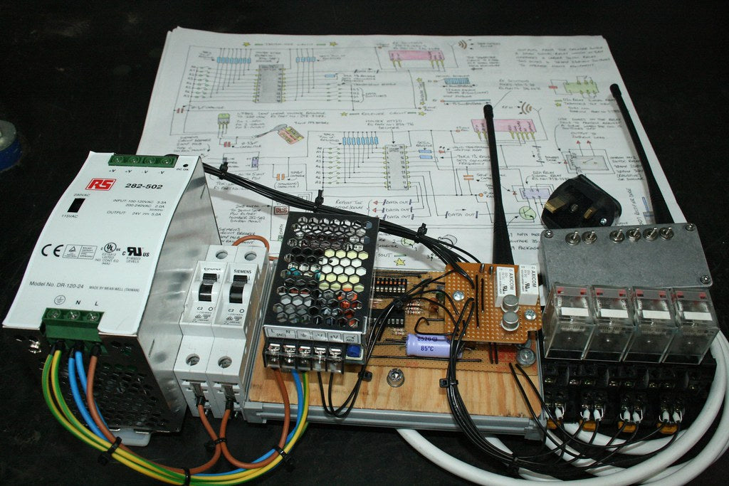 How a Battery Train Horn's Wireless Remote Works: Range, Pairing, and Key-Fob Setup
