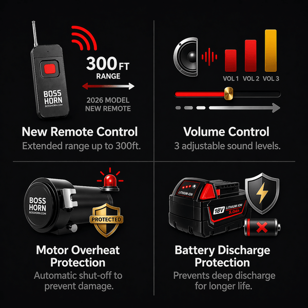 Quad Train Horn for Bauer® 20v Battery - BossHorn